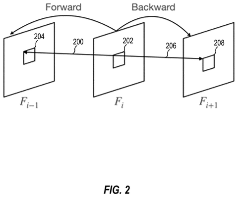 Apple Patents an Adaptive System for Guessing Where Video Pixels Move Next patent drawing, sheet 3