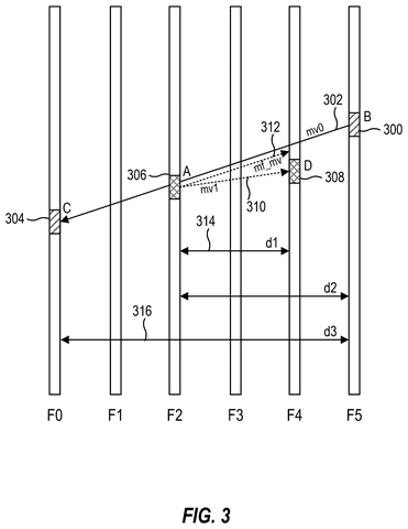 Apple Patents an Adaptive System for Guessing Where Video Pixels Move Next patent drawing, sheet 4