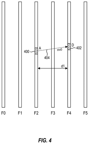 Apple Patents an Adaptive System for Guessing Where Video Pixels Move Next patent drawing, sheet 5