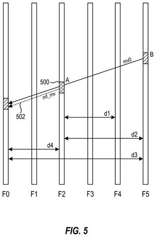 Apple Patents an Adaptive System for Guessing Where Video Pixels Move Next patent drawing, sheet 6