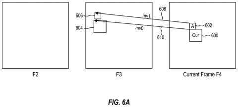 Apple Patents an Adaptive System for Guessing Where Video Pixels Move Next patent drawing, sheet 7