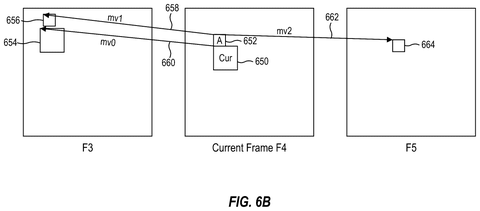 Apple Patents an Adaptive System for Guessing Where Video Pixels Move Next patent drawing, sheet 8