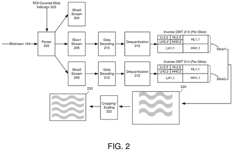 Selective slice decoding process, drawing sheet 2 from US 2026/0254996 A1