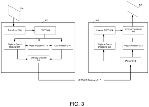 Video compression system architecture, drawing sheet 3 from US 2026/0254996 A1