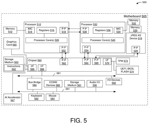 Computer system hardware components, drawing sheet 5 from US 2026/0254996 A1