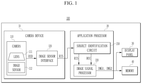 System block diagram, drawing sheet 1 from US 2026/0255045 A1