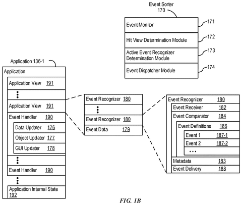 Event handling and recognition architecture, drawing sheet 3 from US 2026/0255047 A1