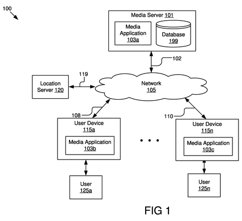 Network system architecture diagram, drawing sheet 1 from US 2026/0255053 A1