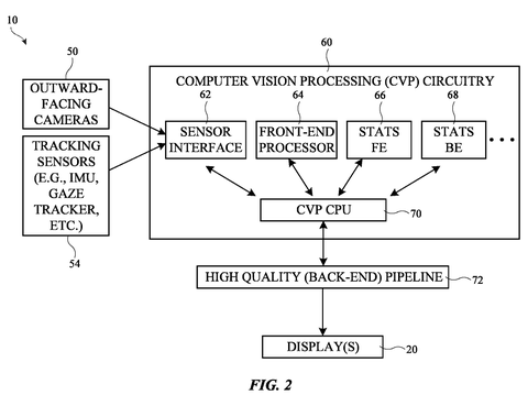 Computer vision processing system, drawing sheet 2 from US 2026/0255054 A1