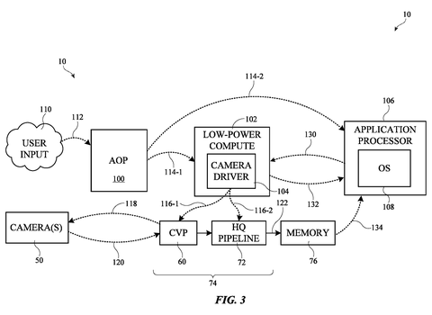 Multi-chip power management system, drawing sheet 3 from US 2026/0255054 A1