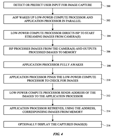 Image capture process steps, drawing sheet 4 from US 2026/0255054 A1