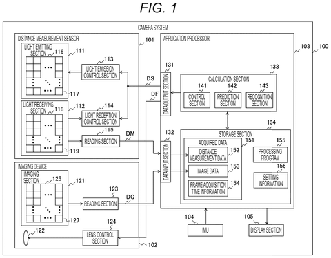 Overall camera system architecture block diagram, drawing sheet 1 from US 2026/0255059 A1