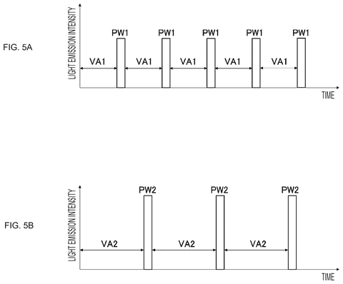 Light emission intensity and timing graphs, drawing sheet 5 from US 2026/0255059 A1