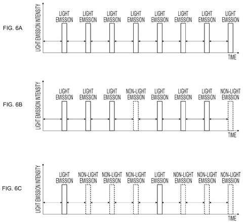Pulsed light emission timing sequence diagrams, drawing sheet 6 from US 2026/0255059 A1