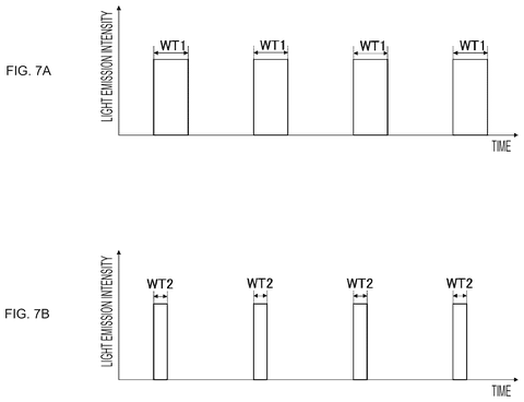 Light emission pulse width variation graphs, drawing sheet 7 from US 2026/0255059 A1