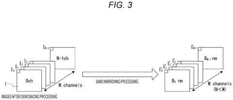 Band narrowing image processing, drawing sheet 3 from US 2026/0255071 A1