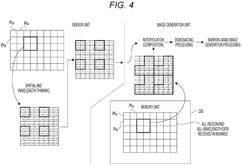 Spatial and wavelength thinning, drawing sheet 4 from US 2026/0255071 A1