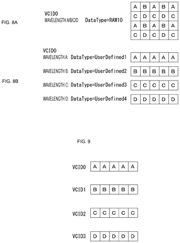Pixel data type formats, drawing sheet 8 from US 2026/0255071 A1