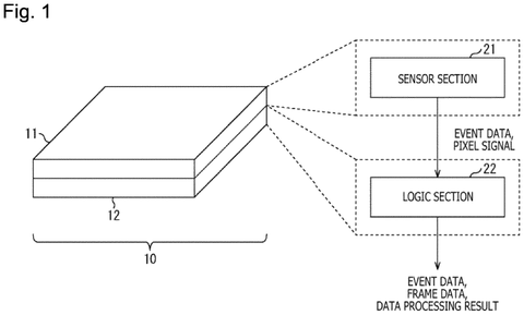 Sensor device system overview, drawing sheet 1 from US 2026/0255080 A1