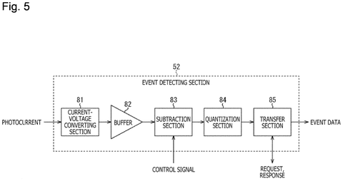 Event detection signal path, drawing sheet 5 from US 2026/0255080 A1