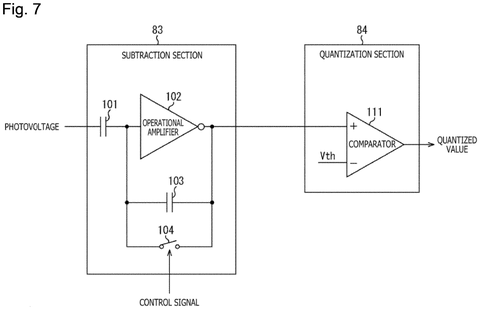 Subtraction and quantization circuits, drawing sheet 7 from US 2026/0255080 A1