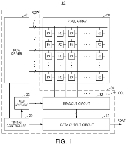 Overall image sensor circuit diagram, drawing sheet 1 from US 2026/0255086 A1
