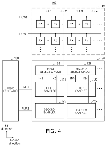 Column readout and sampling architecture, drawing sheet 4 from US 2026/0255086 A1