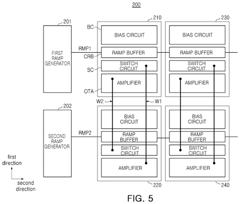 Ramp generator and amplifier layout, drawing sheet 5 from US 2026/0255086 A1