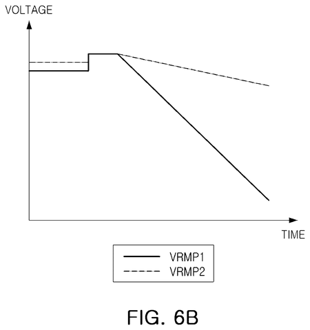 Ramp voltage waveform comparison graph, drawing sheet 7 from US 2026/0255086 A1