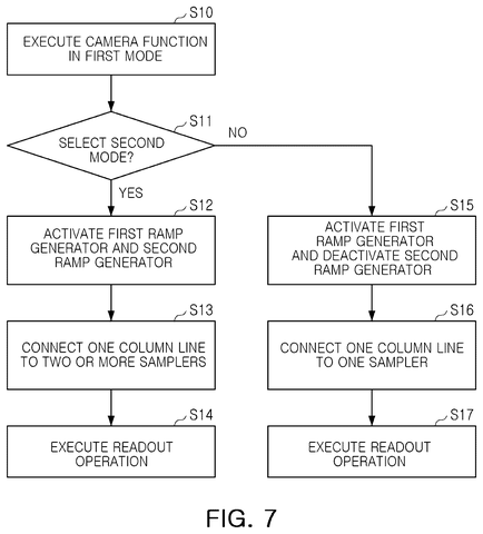 Operating mode selection flowchart, drawing sheet 8 from US 2026/0255086 A1