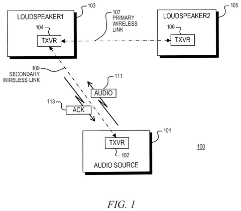 Audio source and loudspeaker links, drawing sheet 1 from US 2026/0255105 A1