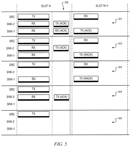 Slot timing diagram for acknowledgments, drawing sheet 4 from US 2026/0255105 A1