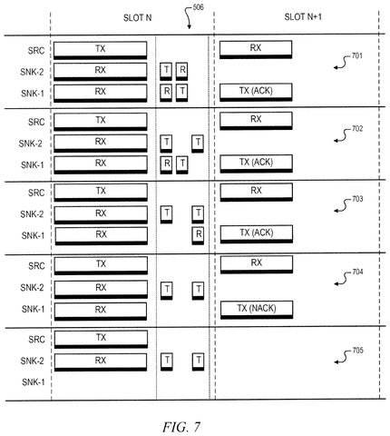 Detailed slot timing transmission patterns, drawing sheet 6 from US 2026/0255105 A1