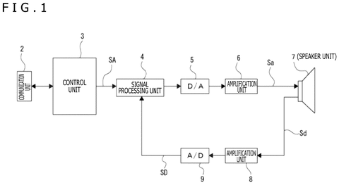 Speaker system control circuit, drawing sheet 1 from US 2026/0255116 A1