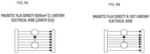 Coil winding detail, drawing sheet 6 from US 2026/0255116 A1
