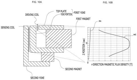 Internal magnetic driver structure, drawing sheet 7 from US 2026/0255116 A1