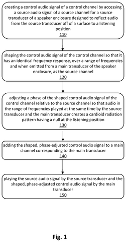 Audio signal processing steps, drawing sheet 1 from US 2026/0255121 A1
