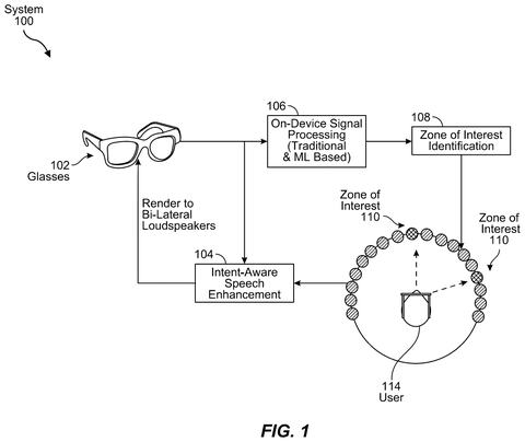System overview of sound enhancement, drawing sheet 1 from US 2026/0255124 A1