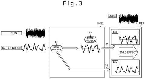 Basic audio signal processing, drawing sheet 3 from US 2026/0255127 A1
