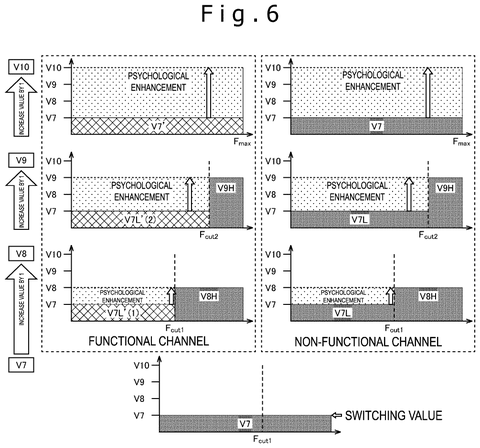 Frequency band switching logic, drawing sheet 6 from US 2026/0255127 A1