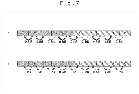 Volume adjustment step increments, drawing sheet 7 from US 2026/0255127 A1