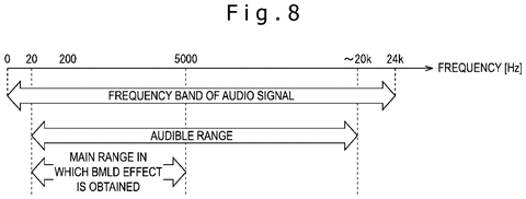 Audible frequency range spectrum, drawing sheet 8 from US 2026/0255127 A1