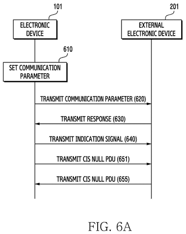 Communication parameter exchange sequence, drawing sheet 8 from US 2026/0255140 A1