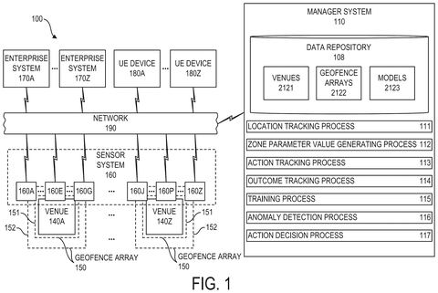 System architecture for crowd monitoring, drawing sheet 1 from US 2026/0255175 A1