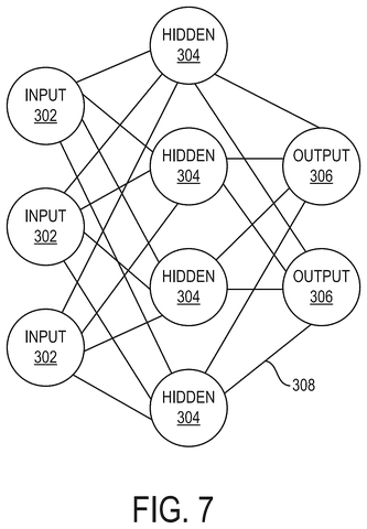Neural network for data processing, drawing sheet 8 from US 2026/0255175 A1
