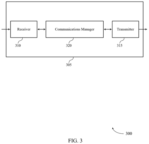 Basic communications manager, drawing sheet 3 from US 2026/0255179 A1
