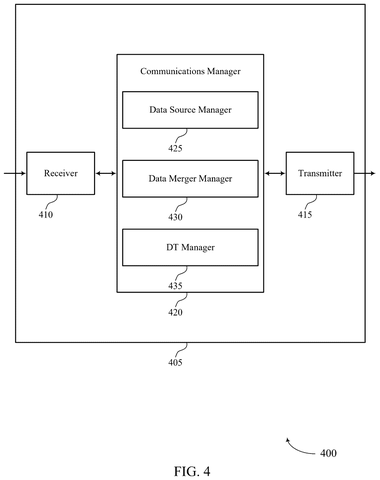 Advanced communications manager, drawing sheet 4 from US 2026/0255179 A1