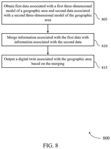 Data merging process flow, drawing sheet 8 from US 2026/0255179 A1