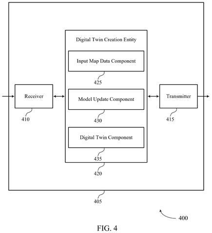 Digital twin creation components, drawing sheet 4 from US 2026/0255180 A1