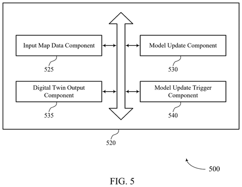Model update system components, drawing sheet 5 from US 2026/0255180 A1